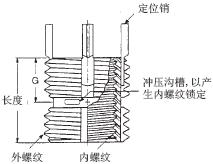 (ni)iݼyo